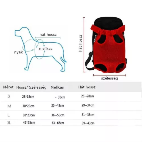 Kutyaszállító hátizsák - kutyakenguru - sötétkék - S